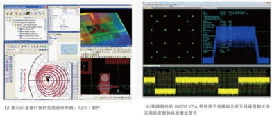 無線技術(shù)與電子自動化設(shè)計(jì)軟件 構(gòu)筑物聯(lián)網(wǎng)未來的基石